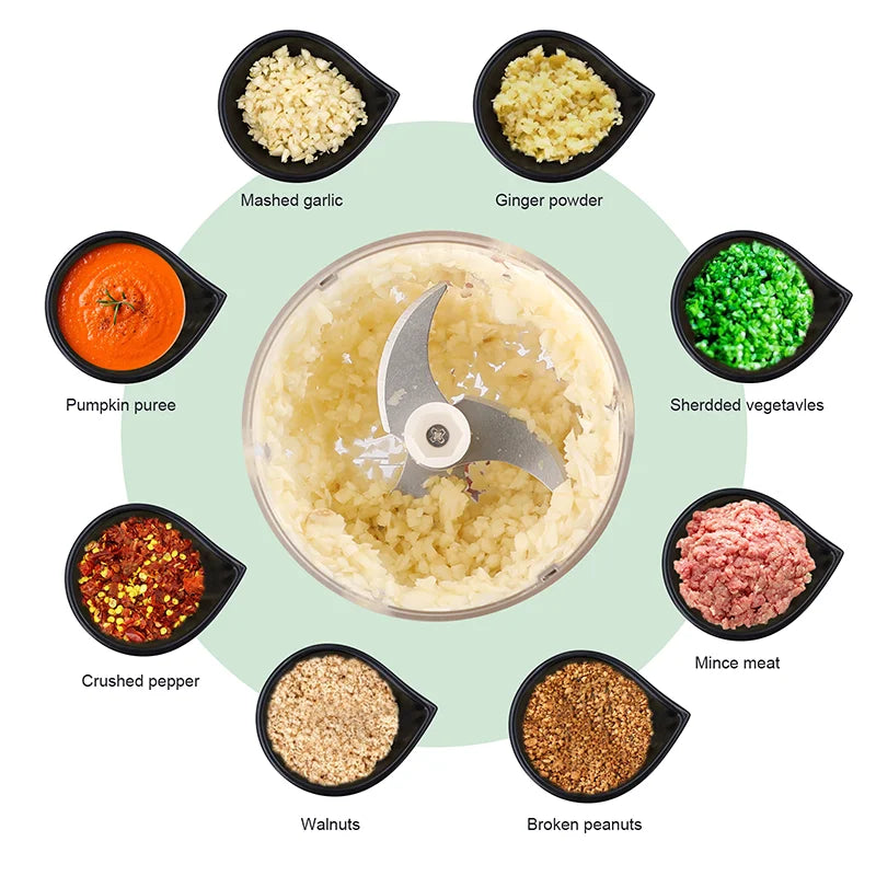Electric Meat Grinder & Garlic Crusher – Mini USB Food Chopper