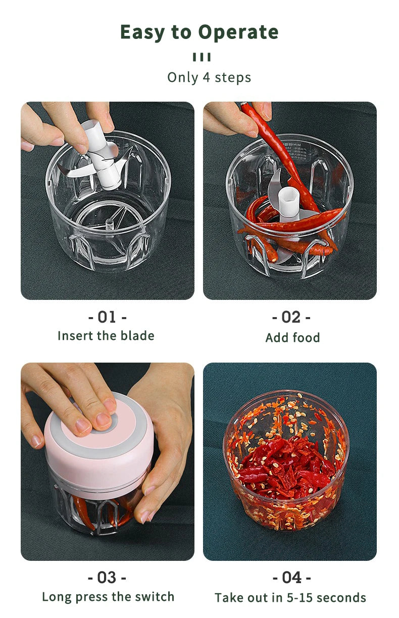 Electric Meat Grinder & Garlic Crusher – Mini USB Food Chopper