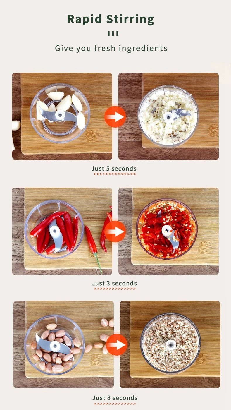Electric Meat Grinder & Garlic Crusher – Mini USB Food Chopper