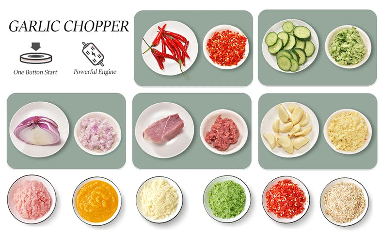 Electric Meat Grinder & Garlic Crusher – Mini USB Food Chopper