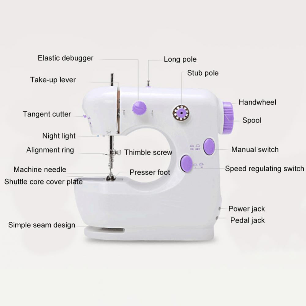 Portable Mini Sewing Machine - PrimeNest